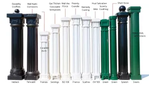 Jaki profil na słupek do bramy